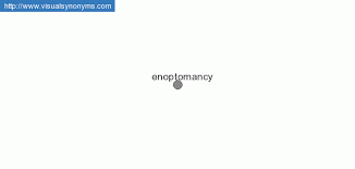 enoptomancy