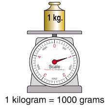 kilogram