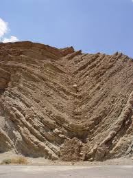 syncline