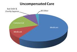 uncompensated