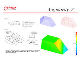 angularity