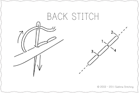 back-stitch