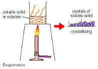 crystallisation