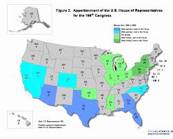 re-apportionment
